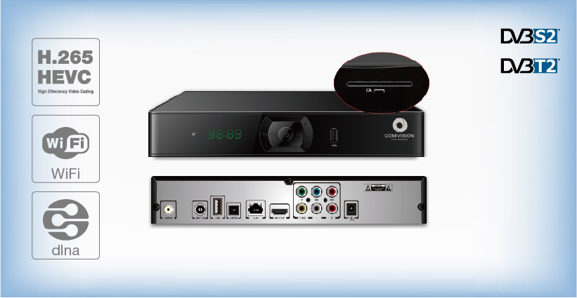 H.265/HEVC Dual DVB Twin Tuner: CM-ST3727